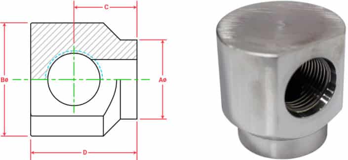 Degree O Ring Boss Ports For Hydraulic Cylinders