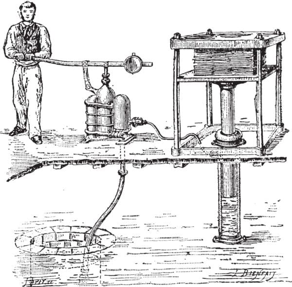 Hydraulic Cylinders: A Brief History