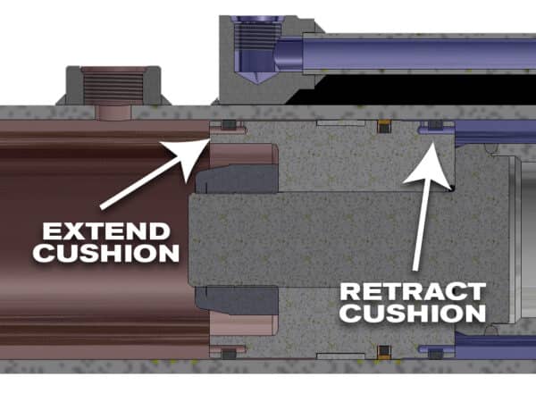 Hydraulic Cylinder Cushions: Precision Control for Smooth Operation